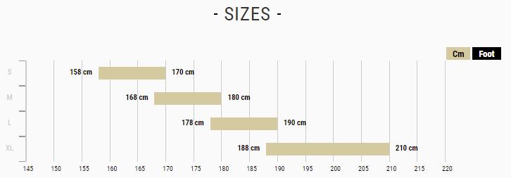 Commencal Meta HT AM Origin Heritage Green 2022 SALE