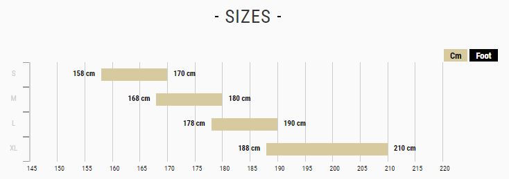 Commencal Meta TR 29 Essential Dark Slate 2022 SALE