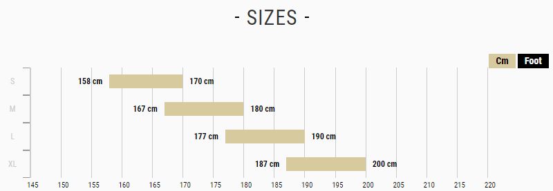 Commencal Meta HT AM Origin Sand 2021