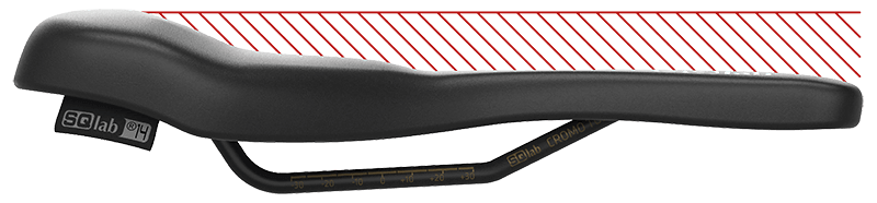 SQlab 610 Ergolux 2.0 Saddle