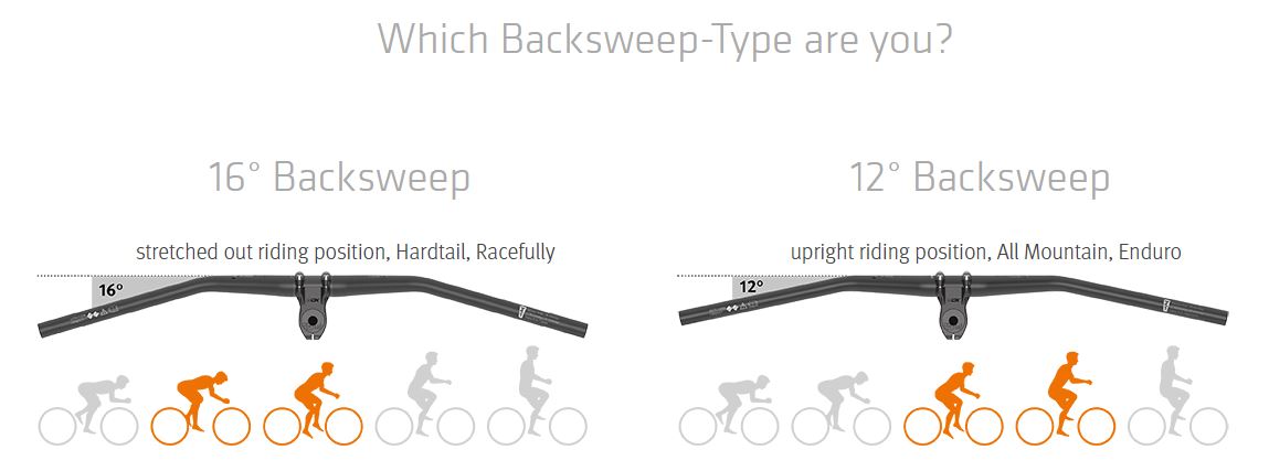 SQlab 3OX 12° Handlebar