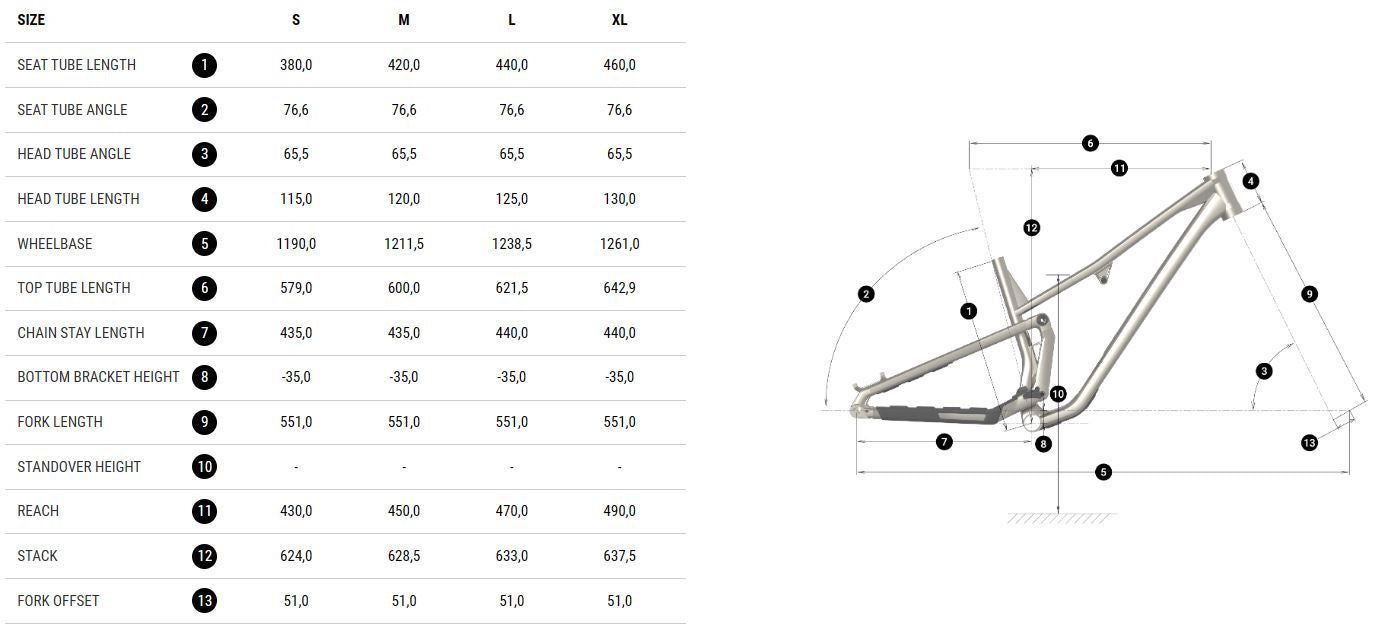 Commencal meta hot sale 5