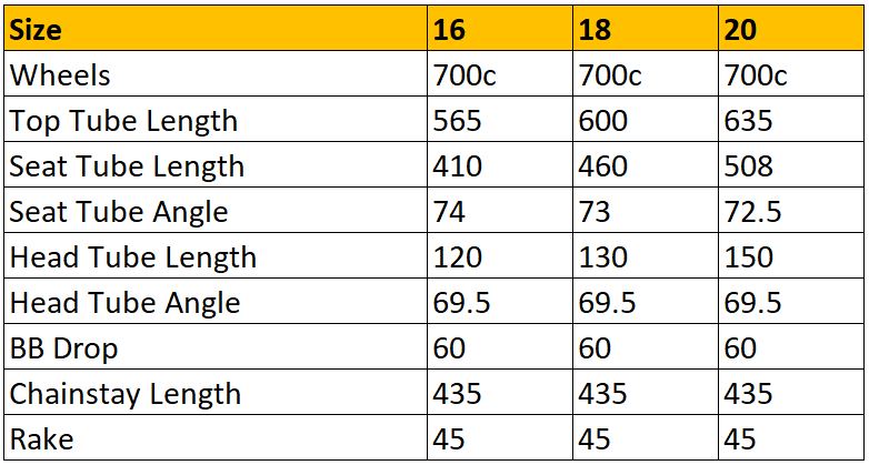 Voodoo bike on sale size guide