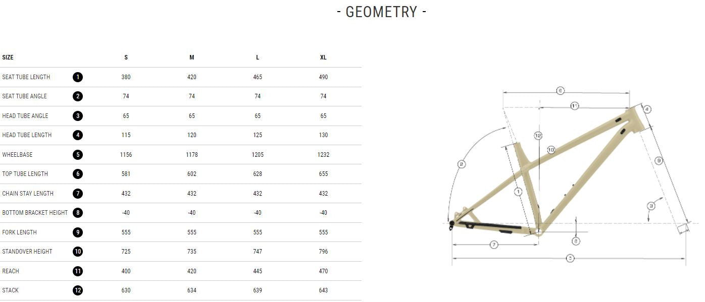 Commencal size deals chart