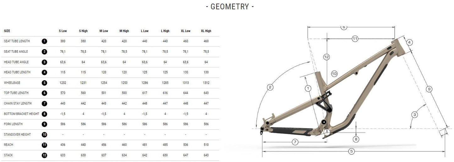 Commencal Meta SX Essential Dark Slate