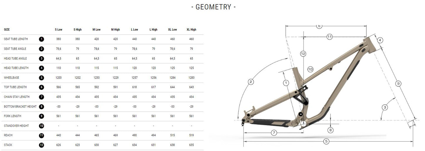 Commencal Meta TR 29 Dark Slate 2022 Frame