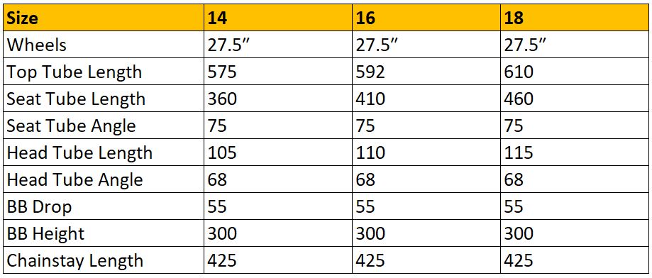 27.5 size online chart